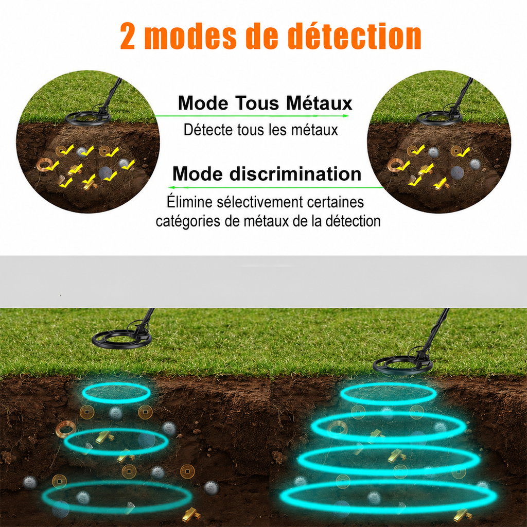 Détecteur de métaux Scout pour débutant — vue 8
