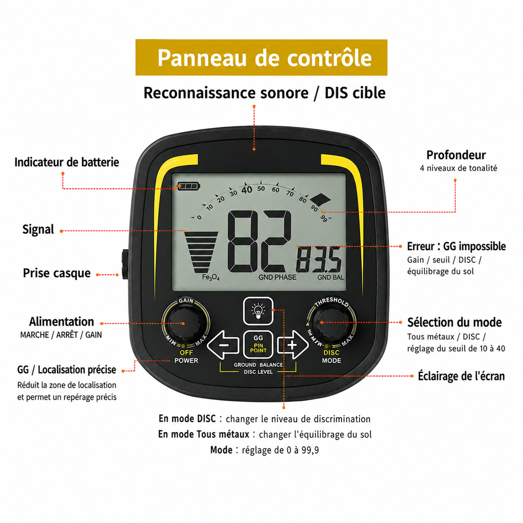 Terra 19K - Détecteur de métaux avancé avec équilibrage du sol